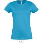 Dámské tričko - Imperial - Aqua M